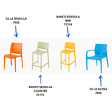 Silla sin Descansabrazos Sensilla, Lagoon 7052, SET de 2 piezas