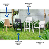 Silla sin Descansabrazos tipo Rattan Rue, Lagoon 7025 SET de 2 piezas