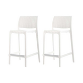 Banco de cocina Rue, Lagoon 7036C con protector UV, altura 65 CM, SET de 2 piezas