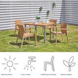 Silla con Descansabrazos tipo Rattan Koppla, Lagoon 7027 SET de 2 piezas