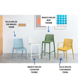 Silla con descansabrazos Milos, Lagoon 7203A, SET de 2 piezas