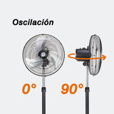 Ventilador de pedestal Mytek 3392, metálico de 18"